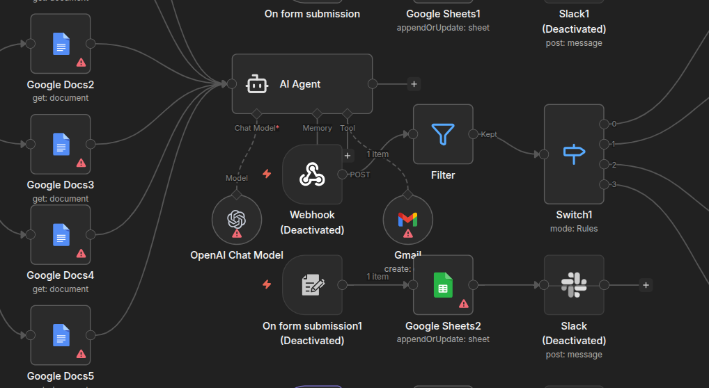 Automation workflow system